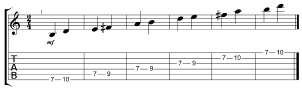 B Minor pentatonic