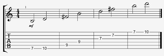B minor arpeggio