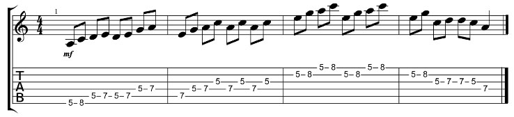 improve_your_guitar_playing