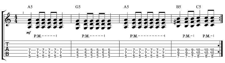 5 Things You Can Do To Make Your Power Chord Guitar Riffs More Interesting Learn Guitar Malta