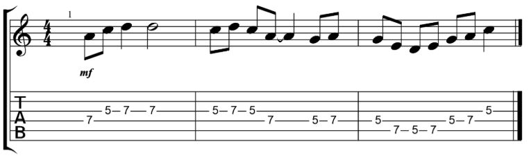 how to learn and use guitar scales