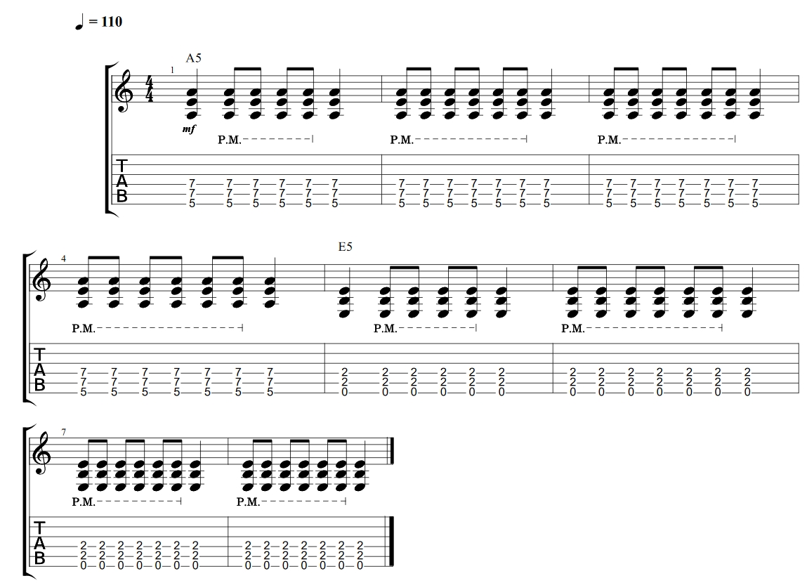 How To Compose Your First Planned Guitar Solo - Learn Guitar Malta