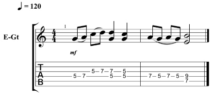 Easy Guitar Riffs