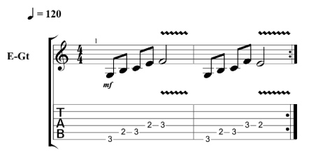 Easy Guitar Riffs