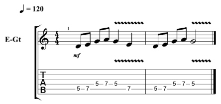 Easy Guitar Riffs