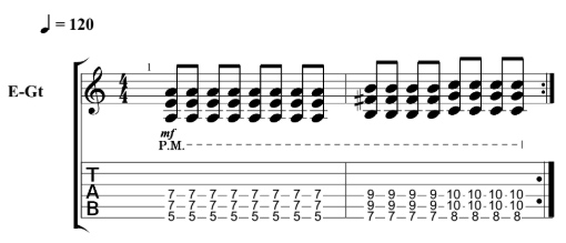 12 Easy Guitar Riffs That Increase In Level Of Difficulty Learn 