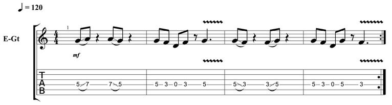 Easy guitar riffs 1 string