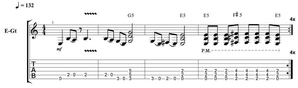 What are guitar riffs (how to create your first riff) - Learn Guitar Malta