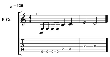 Beginner s Guide to Heavy Metal Guitar
