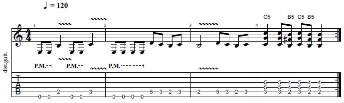 Heavy Metal Guitar Chords Chart