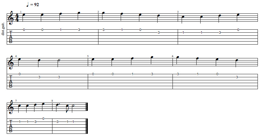 7 Guitar Exercises For Beginners To Start On The Right Track Learn Guitar Malta