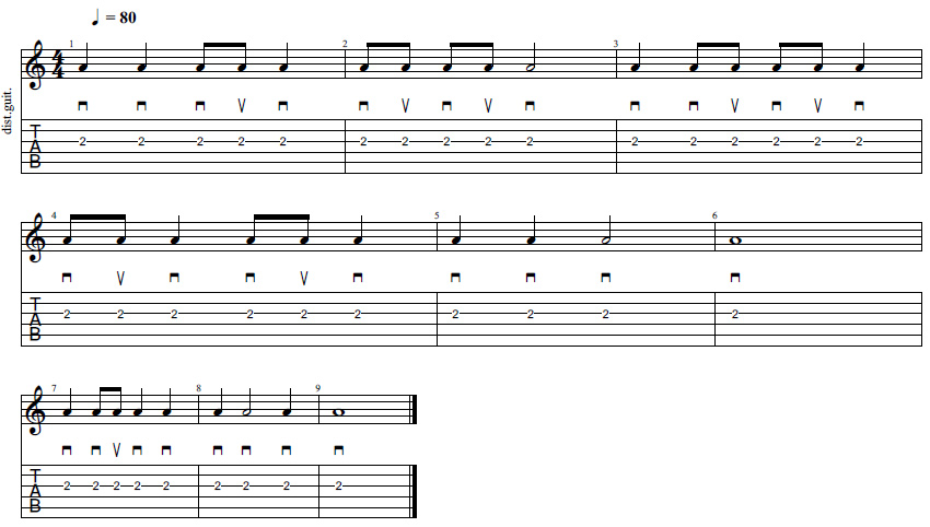 7 Guitar Exercises For Beginners To Start On The Right Track Learn Guitar Malta