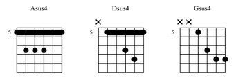 Barre sus 4 chords