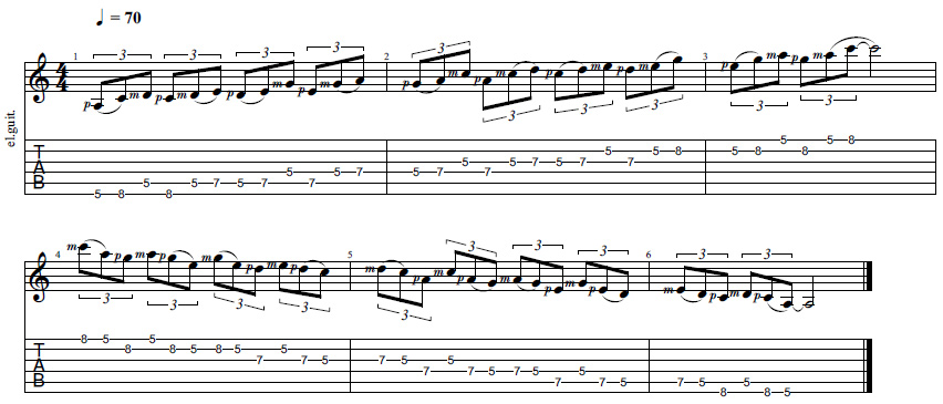Hybrid Picking 8
