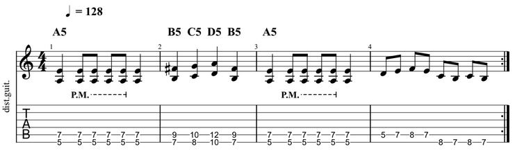 Beginner metal guitar deals