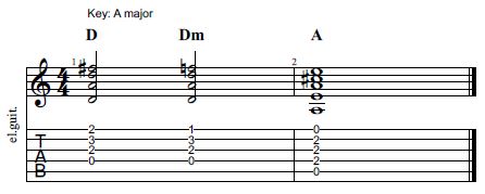 Sad chords 10