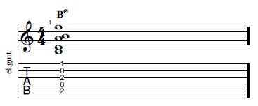Sad chords 4