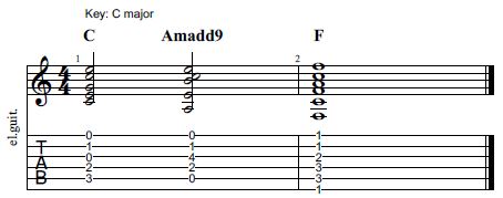 Sad chords 9