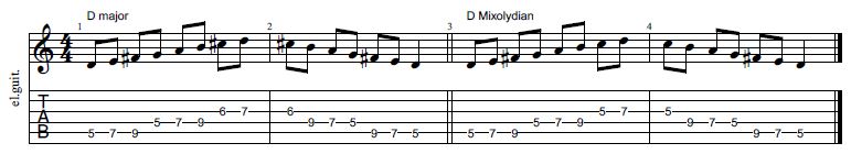 Mixolydian mode 0