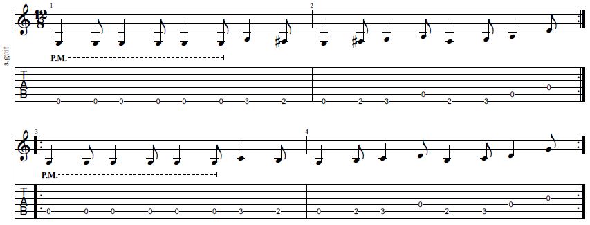 Acoustic guitar riffs 4