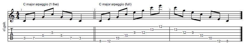 Arpeggio 2