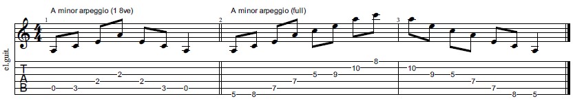 Arpeggio 3