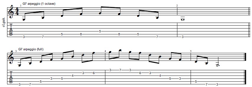 Arpeggio 4
